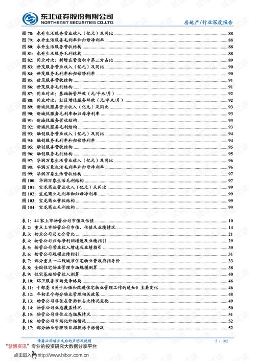 物業(yè)管理中期投資策略 分化整合大幕已啟，長(zhǎng)坡厚雪仍可樂觀