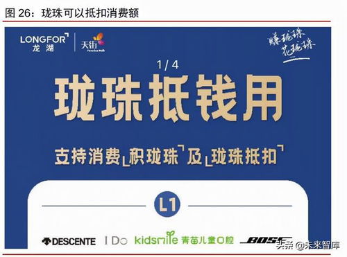 物業管理行業研究與投資策略 大脫鉤、大合流、大分化
